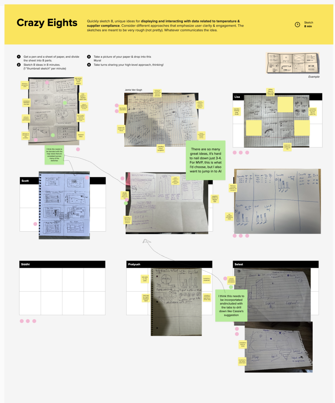 Crazy 8s workshop sketches and team feedback