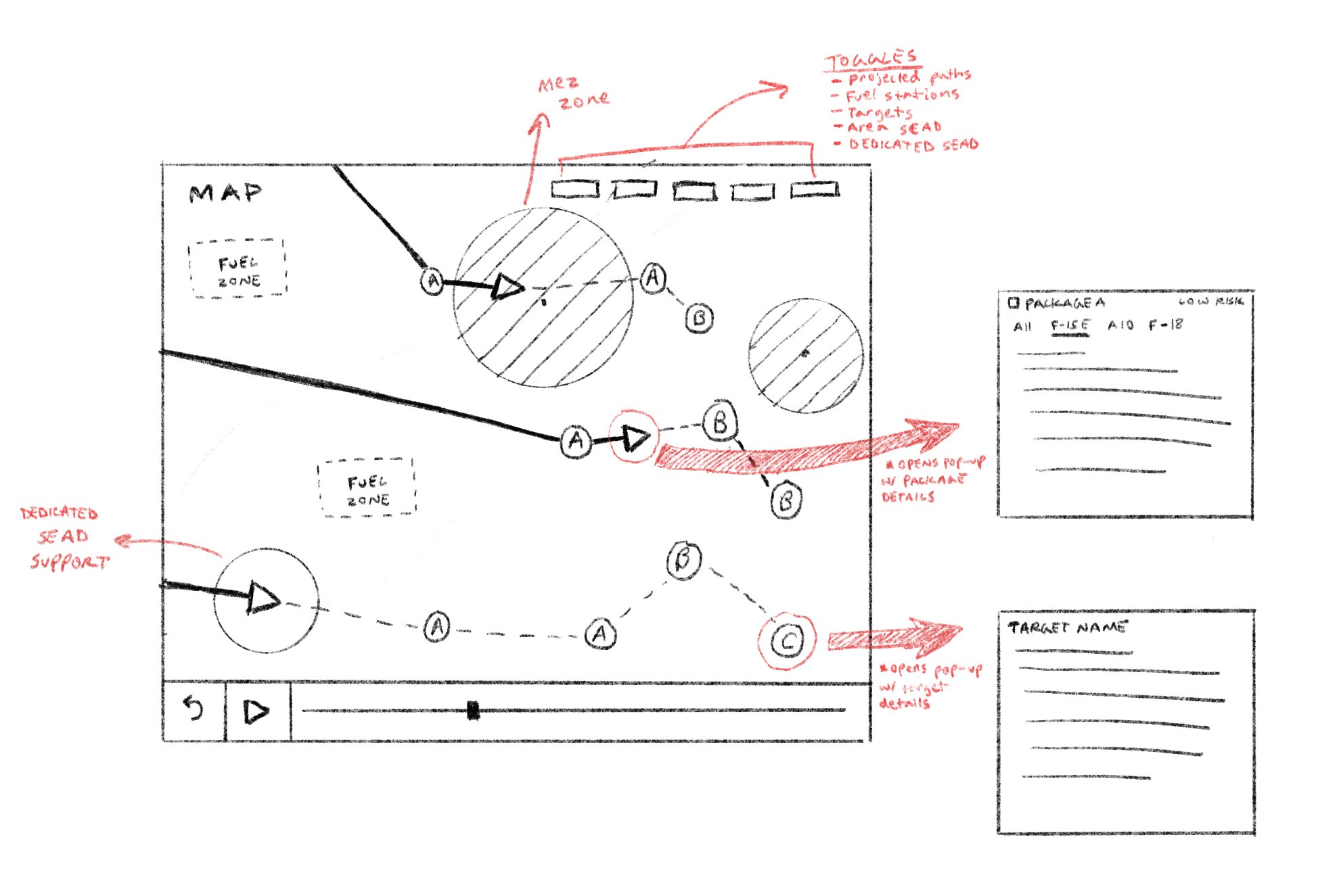 Early map and timeline sketch