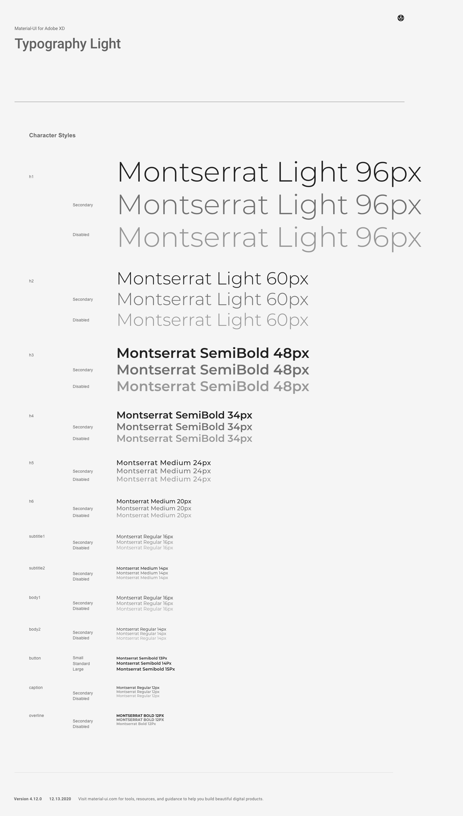 UI kit typography